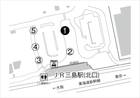 三島駅（北口）