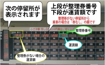 停留所と運賃の確認