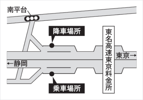 東名向ケ丘